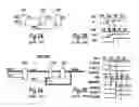 Fig. 03 - Dynamic synchronizer simulation