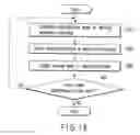 Fig. 17 - Logic circuit model conversion apparatus and method thereof; and logic circuit model conversion program