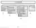 Fig. 03 - System and method of interactive situation simulation