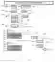 Fig. 05 - System and method of interactive situation simulation