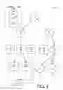 Fig. 07 - Distributed system simulation: slow message relaxation