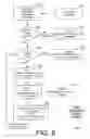 Fig. 09 - Distributed system simulation: slow message relaxation