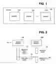 Fig. 02 - System simulation using multi-tasking computer code