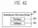 Fig. 08 - Apparatus and method for supporting prototype development of embedded system