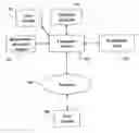 Fig. 01 - Method and system of language detection