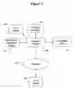 Fig. 04 - Method and system of language detection