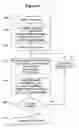 Fig. 05 - Method and system of language detection