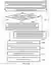 Fig. 14 - Apparatus and method for deterministically constructing a text question for application to a data source