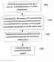 Fig. 01 - Method and apparatus for training a prosody statistic model and prosody parsing, method and system for text to speech synthesis
