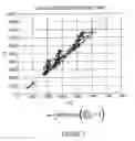 Fig. 07 - Method and apparatus for determining an estimate