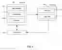 Fig. 02 - Method and system for testing sections of large speech applications