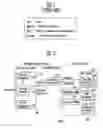 Fig. 02 - Speech act-based voice XML dialogue apparatus for controlling dialogue flow and method thereof
