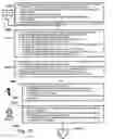 Fig. 11 - Mail piece verification system and method