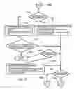 Fig. 12 - Mail piece verification system and method