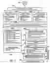 Fig. 13 - Mail piece verification system and method