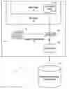 Fig. 01 - Data sharing system and method