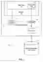 Fig. 02 - Data sharing system and method