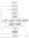 Fig. 04 - Data sharing system and method