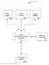 Fig. 01 - METHOD AND SYSTEM FOR ANONYMOUS COMMUNICATION OF INFORMATION