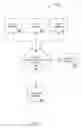 Fig. 02 - METHOD AND SYSTEM FOR ANONYMOUS COMMUNICATION OF INFORMATION