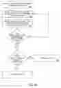 Fig. 09 - METHOD AND SYSTEM FOR ANONYMOUS COMMUNICATION OF INFORMATION