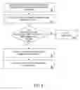 Fig. 12 - METHOD AND SYSTEM FOR ANONYMOUS COMMUNICATION OF INFORMATION