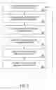 Fig. 13 - METHOD AND SYSTEM FOR ANONYMOUS COMMUNICATION OF INFORMATION