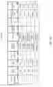 Fig. 18 - METHOD AND SYSTEM FOR ANONYMOUS COMMUNICATION OF INFORMATION