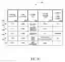 Fig. 19 - METHOD AND SYSTEM FOR ANONYMOUS COMMUNICATION OF INFORMATION