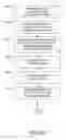 Fig. 29 - METHOD AND SYSTEM FOR ANONYMOUS COMMUNICATION OF INFORMATION