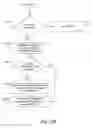 Fig. 30 - METHOD AND SYSTEM FOR ANONYMOUS COMMUNICATION OF INFORMATION