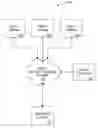 Fig. 01 - METHOD AND SYSTEM FOR ANONYMOUS COMMUNICATION OF INFORMATION