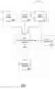 Fig. 02 - METHOD AND SYSTEM FOR ANONYMOUS COMMUNICATION OF INFORMATION