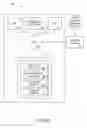 Fig. 03 - METHOD AND SYSTEM FOR ANONYMOUS COMMUNICATION OF INFORMATION