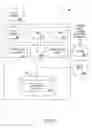 Fig. 06 - METHOD AND SYSTEM FOR ANONYMOUS COMMUNICATION OF INFORMATION