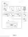 Fig. 07 - METHOD AND SYSTEM FOR ANONYMOUS COMMUNICATION OF INFORMATION