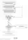 Fig. 09 - METHOD AND SYSTEM FOR ANONYMOUS COMMUNICATION OF INFORMATION