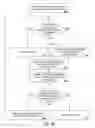 Fig. 10 - METHOD AND SYSTEM FOR ANONYMOUS COMMUNICATION OF INFORMATION