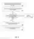 Fig. 12 - METHOD AND SYSTEM FOR ANONYMOUS COMMUNICATION OF INFORMATION