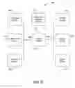 Fig. 14 - METHOD AND SYSTEM FOR ANONYMOUS COMMUNICATION OF INFORMATION