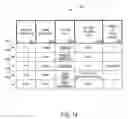 Fig. 19 - METHOD AND SYSTEM FOR ANONYMOUS COMMUNICATION OF INFORMATION