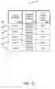 Fig. 20 - METHOD AND SYSTEM FOR ANONYMOUS COMMUNICATION OF INFORMATION