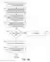 Fig. 24 - METHOD AND SYSTEM FOR ANONYMOUS COMMUNICATION OF INFORMATION