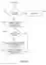 Fig. 30 - METHOD AND SYSTEM FOR ANONYMOUS COMMUNICATION OF INFORMATION