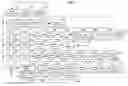 Fig. 01 - System and method for automated management and training in custom home design and build projects