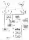 Fig. 03 - SYSTEM FOR AND METHOD OF PROVIDING SERVICES AT A MINIMAL PRICE