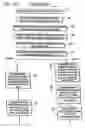 Fig. 14 - SYSTEM FOR AND METHOD OF PROVIDING SERVICES AT A MINIMAL PRICE