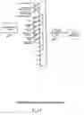 Fig. 26 - SYSTEM FOR AND METHOD OF PROVIDING SERVICES AT A MINIMAL PRICE