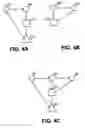 Fig. 05 - Apparatus and methods for process and project management and control