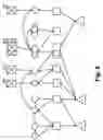 Fig. 07 - Apparatus and methods for process and project management and control